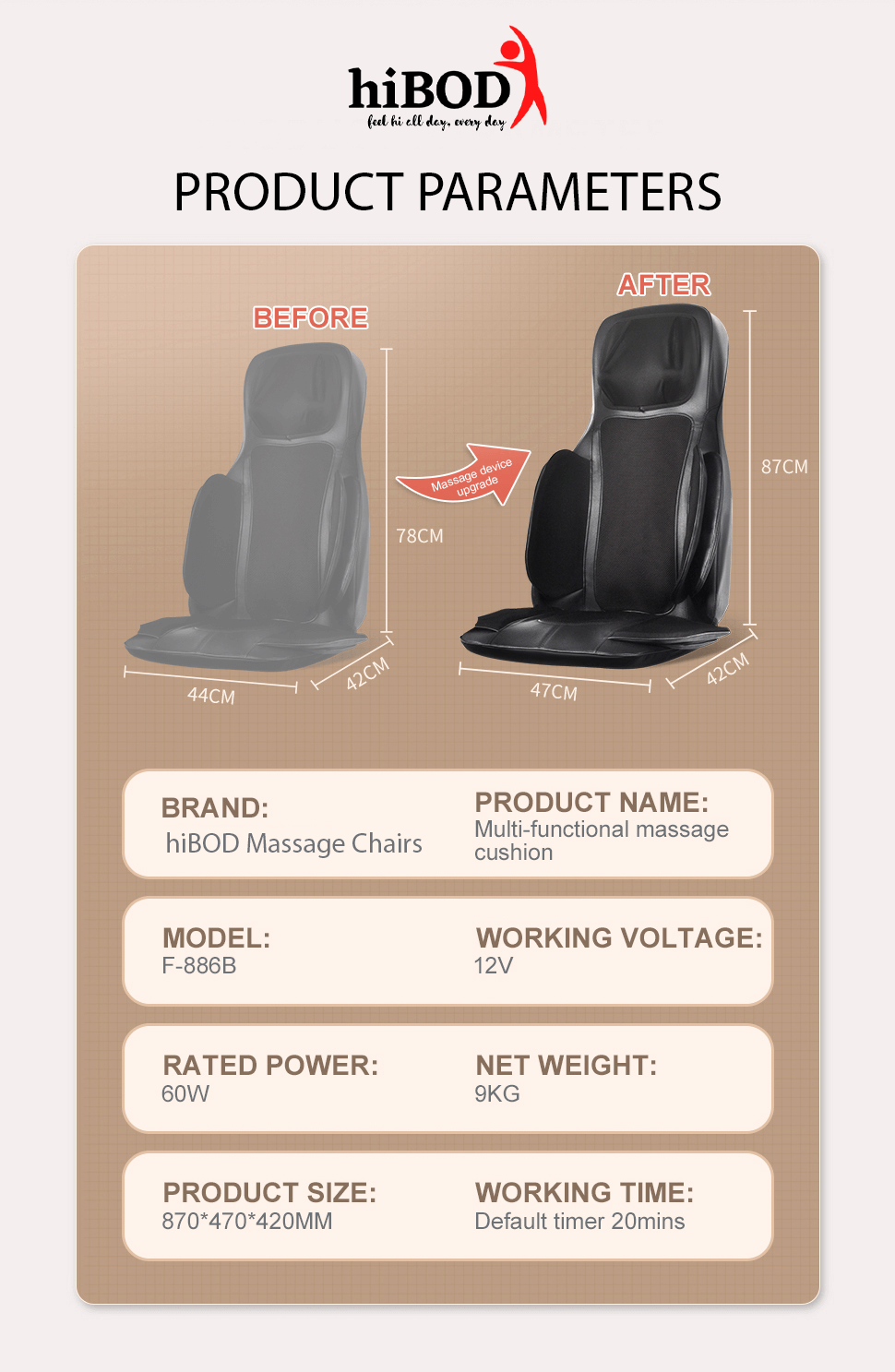 hiBOD Shiatsu Kneading and Compression Full Body Massager