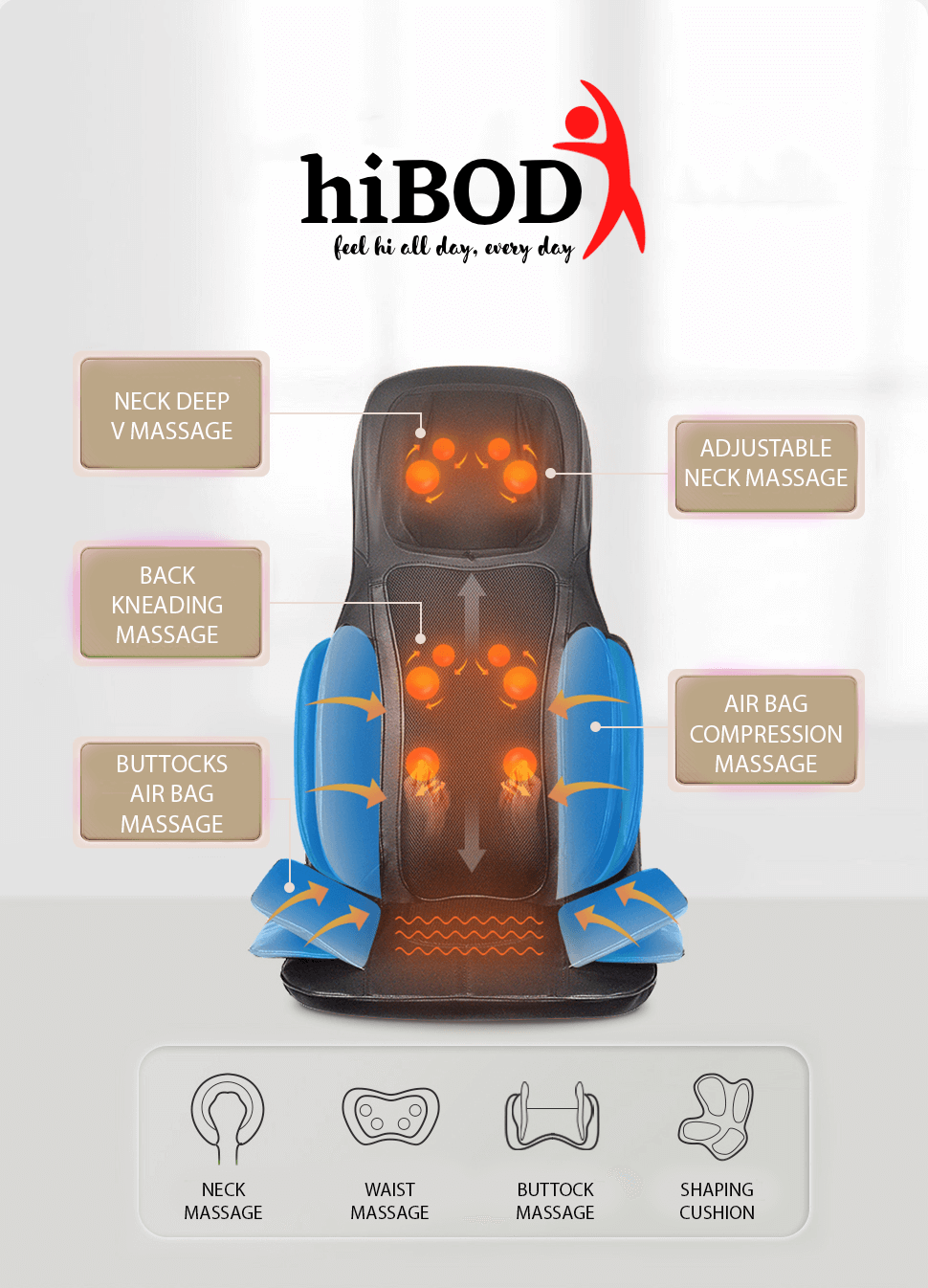 hiBOD Shiatsu Kneading and Compression Full Body Massager