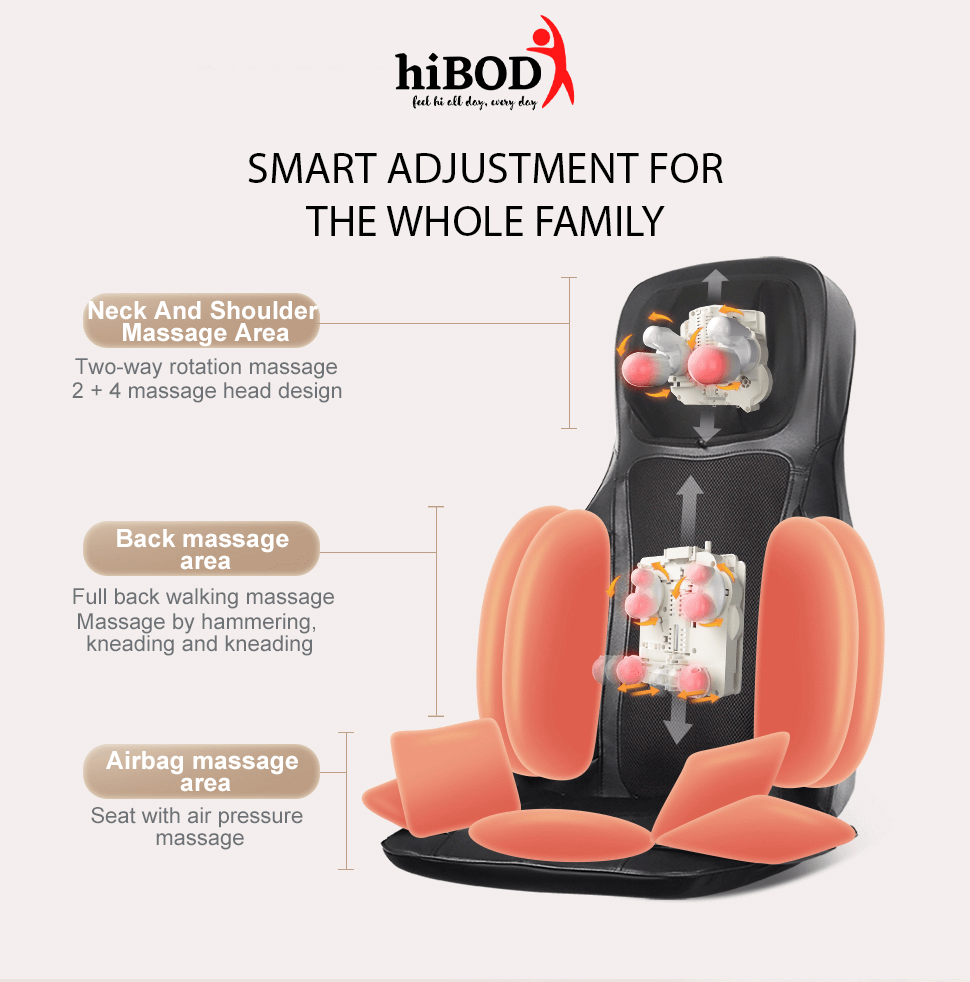 hiBOD Shiatsu Kneading and Compression Full Body Massager