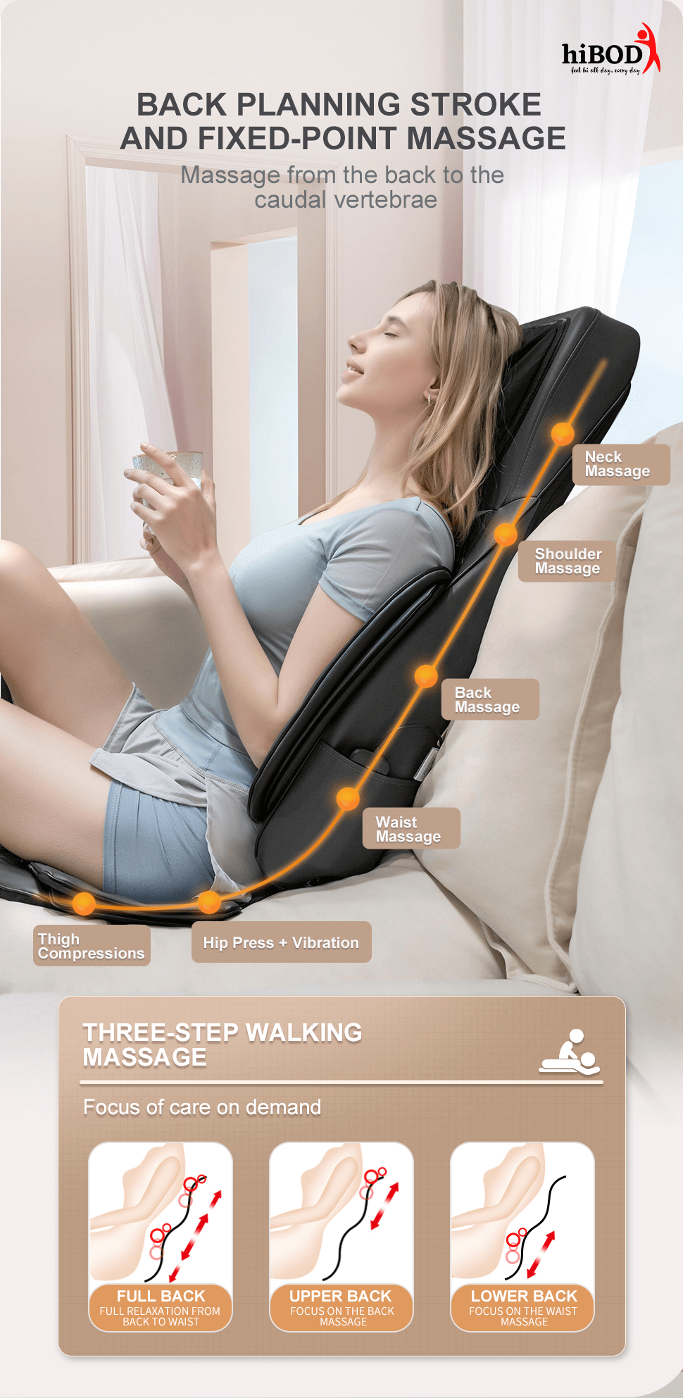 hiBOD Shiatsu Kneading and Compression Full Body Massager