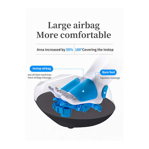 hiBOD Deluxe Relaxing Foot Massager