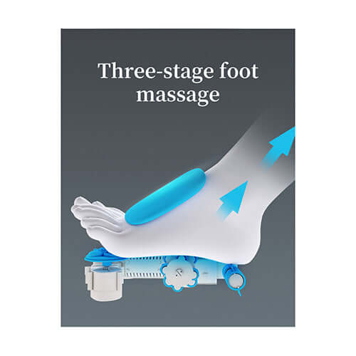 hiBOD Deluxe Relaxing Foot Massager