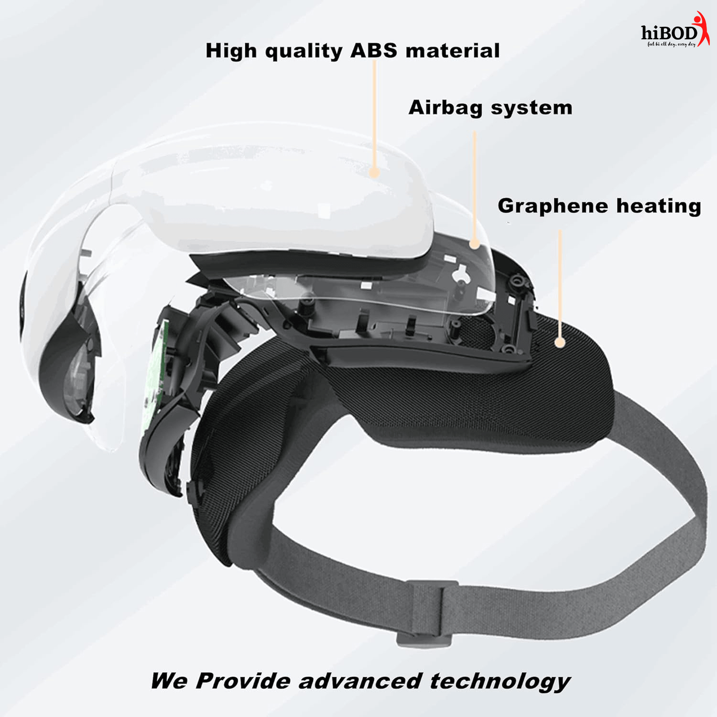 hiBOD Intelligent Eye Massager