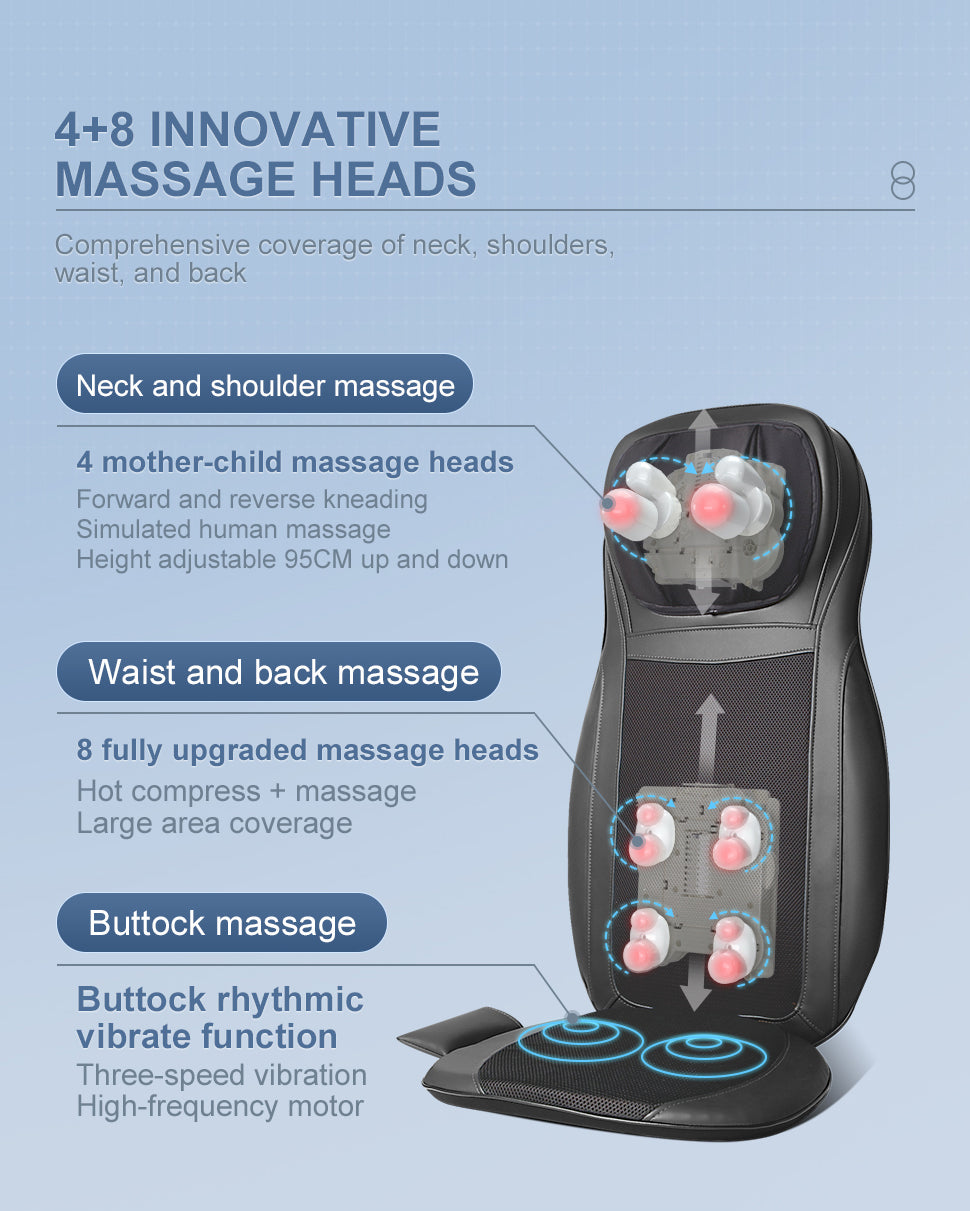 hiBOD Shiatsu Back & Neck Massager
