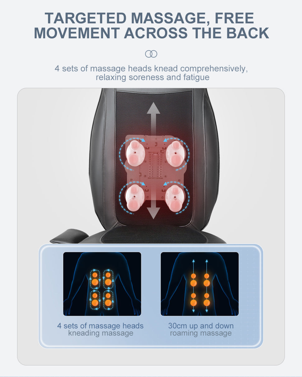 hiBOD Shiatsu Back & Neck Massager